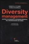 More about Diversity Management