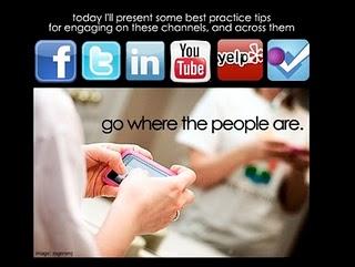 Best practices: social media marketing