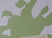 Appuntamento settimanale officina....