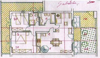 Come divedere la casa, in 9 rettangoli oppure in 8 settori?