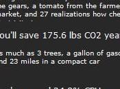 Granola: risparmia energia