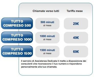 iPhone 4: le tariffe di TIM