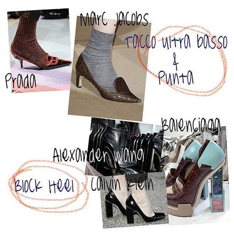 Autunno Inverno 2010-11 - Cosa indosseremo ai nostri piedi?