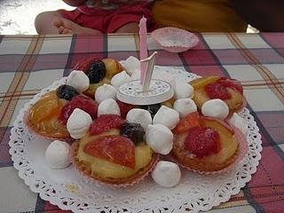 Buon Compleanno Topinaaa!