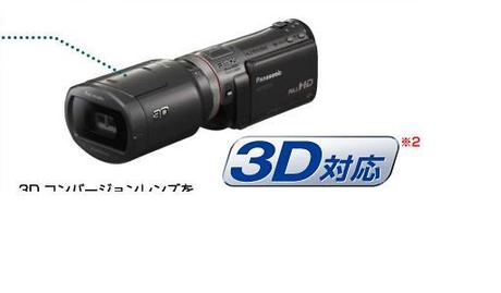 3D: TM750 la videocamera Panasonic che registra filmati tridimensionali