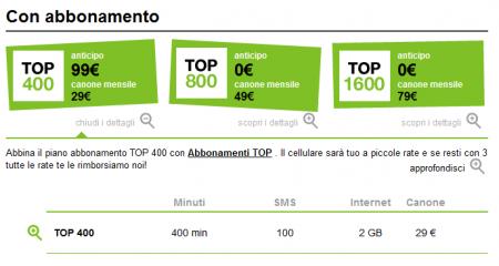 iPhone 4 (32GB) disponibile con 3 Italia: offerte ricaricabile ed abbonamento
