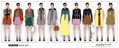 Marni Resort 2011