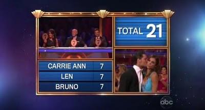 Dancing With The Stars: Canalis supera lo step con un ottimo Quickstep!