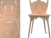 Labs social network degli oggetti