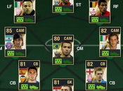 FIFA presenti nella modalità Ultimate Team