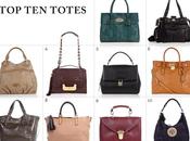 wardrobe: Totes