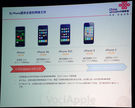 China Unicom conferma iPhone 5 con supporto HSPA+ a  21 Mbps