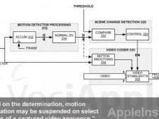 Apple lavora stabilizzare registrazione video giroscopio l’accelerometro