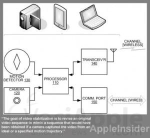 Apple lavora per stabilizzare la registrazione video con il giroscopio e l’accelerometro