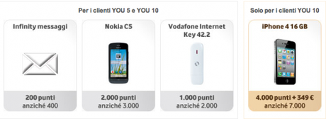 Vodafone You5 You10 600x220 Vodafone One diventa Vodafone YOU