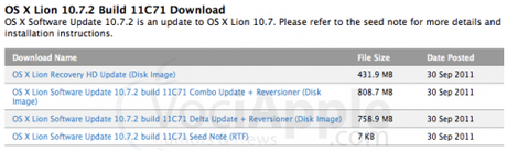 Apple rilascia Lion 10.7.2 ( build 11C71 ) includendo fix su Find My Mac