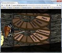 L'Alimentazione nella storia