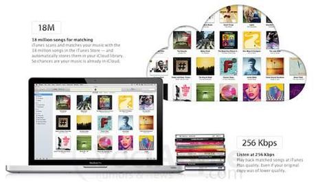Apple cerca di ottenere le licenze musicali internazionali relative a iCloud