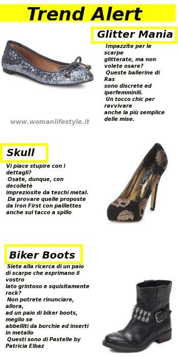 Trend Alert/ Tre shoes-trend da non perdere assolutamente