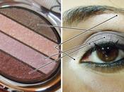 Make Melanzana Toupe!