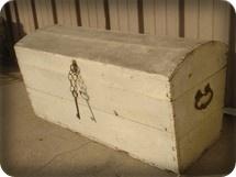 I vostri post: shabby trunk...