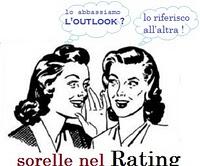 Le agenzie di rating sono troppo potenti....perchè'