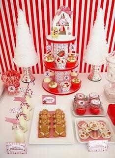 * Candy Christmas Table *