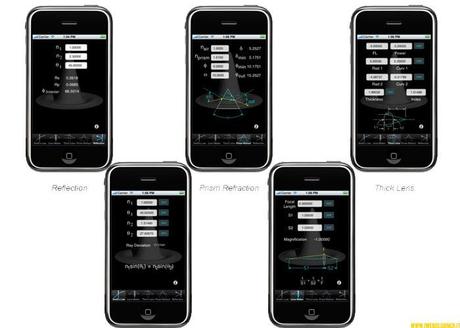 iwebdesigner optics calc per iPhone