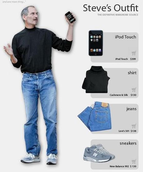 STEVE JOBS OUTFIT