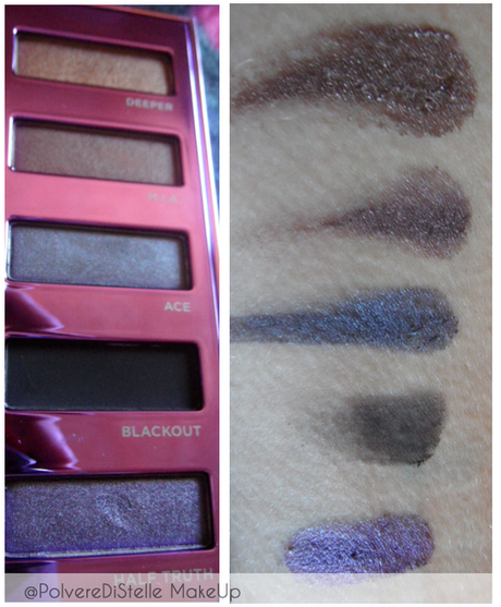 Urban Decay 15 Anniversary Swatches