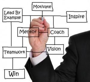 5 miti da sfatare sul top management – gli errori dei dirigenti