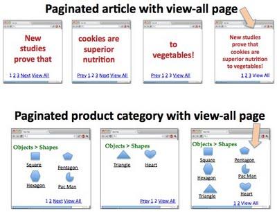 SEO gestire la paginazione con rel next e prev