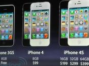 iPhone 199$ caratteristiche tecniche [aggiornato]