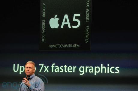 iphone5apple2011liveblogkeynote1399 Apple presenta iPhone 4S, ecco tutte le caratteristiche