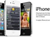 iPhone mettiamoli confronto