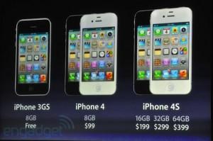 iPhone 4S: ecco le caratteristiche principali