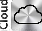 iCloud:cos’è come funziona! Apple aiuta capire!