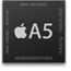 performance icon iPhone 4S: vediamo insieme tutte le novità.