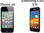 Confronto iPhone Samsung Galaxy