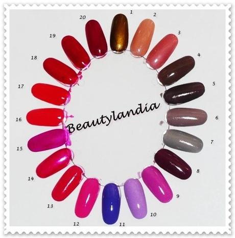 Swatch smalti random su Nail art display BORNPRETTYSTORE