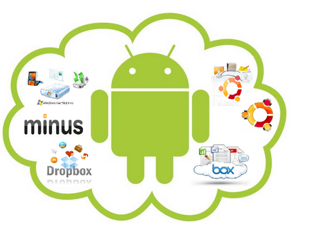 DropBox... Box.net... Ubuntu One... Minus... SkyDrive... App CLOUD per il nostro ANDROID!!!