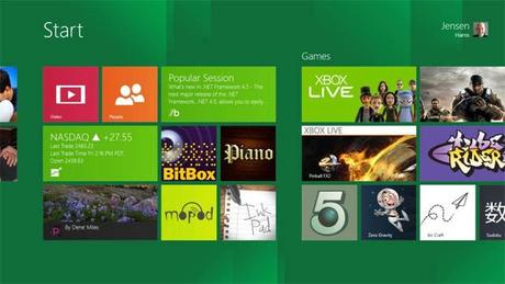 Ecco perchè Windows 8 non avrà il classico Menu Start