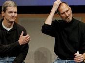 Email Cook Dipendenti Apple dopo morte Steve Jobs