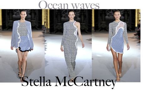 Collections| Paris Fashion Week SS 2012