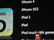 iOS5 rende vita difficile agli sviluppatori