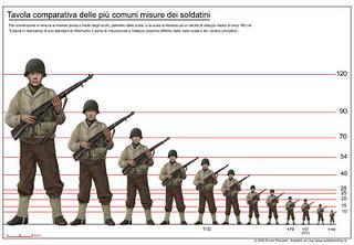 a monreale soldatini in mostra