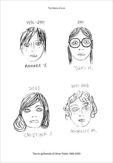 Drawings by Mike Mills