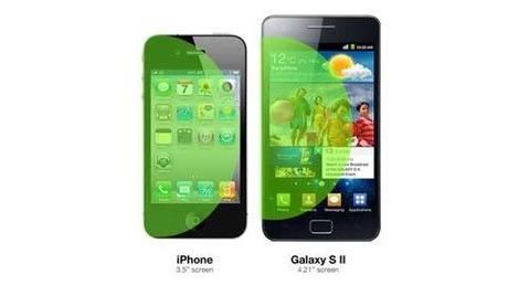 Schermo iPhone vs Galaxy Meglio i 3.5 pollici di iPhone 4S o i 4.21 di Galaxy S 2? [Opinione dei Lettori]