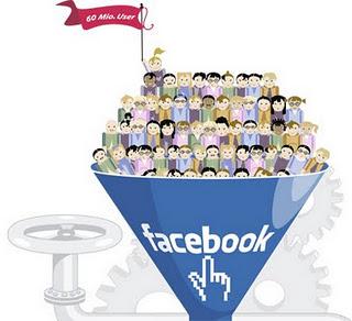 Facebook: Variazioni In Arrivo..!! di SO.HA