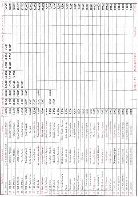 Classifica Finale 15a Maratona di Endine